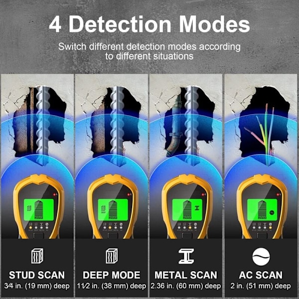 4 i 1 vægmonteret metaldetektor med LCD-display Stud Finder D