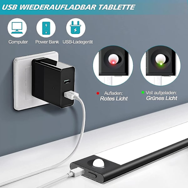 Led-sensor skaplys, bevegelsessensor Led-skaplys, Unde