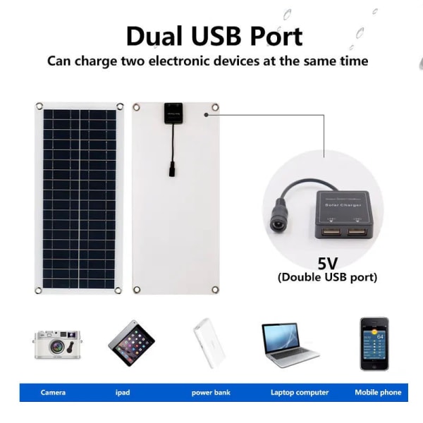 (solpanel sæt + 40A controller)Solpanel kit 300w 12v batter