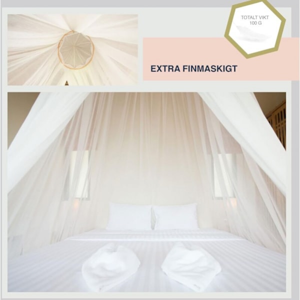 Myggnät 250 x 60 x 1200 cm, myggnät med monteringsmaterial