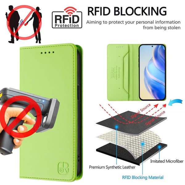 Samsung Galaxy S26 5G Case with Double Foldable Magnetic Suction Function in RFID Leather