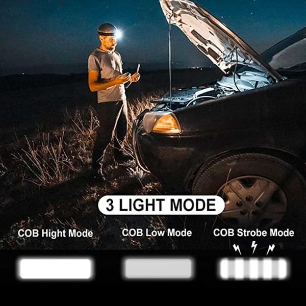 Mini LED pandelampe COB Letvægt sort