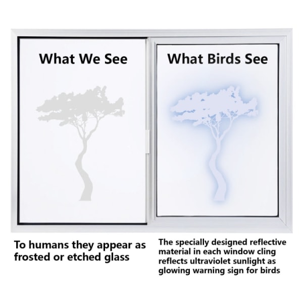 Transparenta fönsterdekaler skyddar vilda fåglar från stötdekaler (djur A3A4)