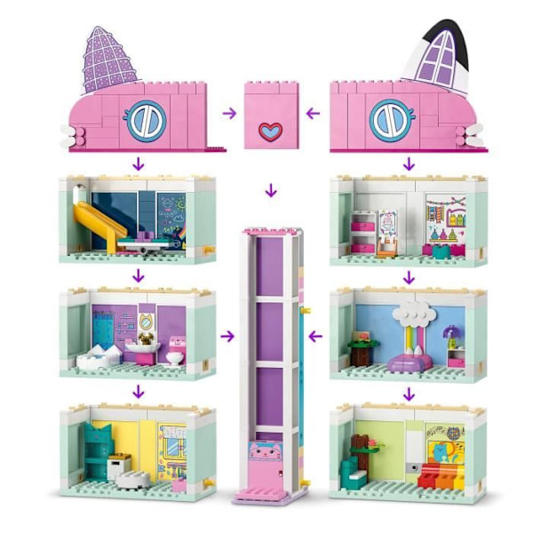 LEGO® 10788 Gabbys magiska hus, dockhusleksak med minifigurer Flerfärgad