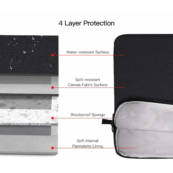 Laptopfodral 13.3 tum canvas Svart Sort