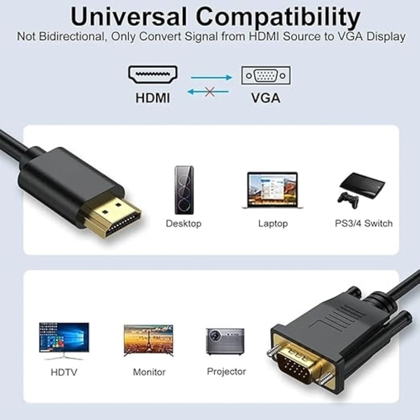 HDMI til VGA Kabeladapter 1,8 m Black Svart