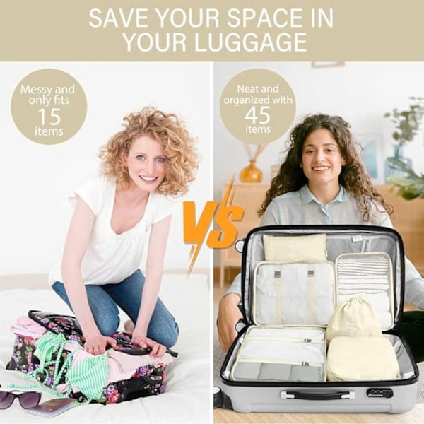 Reseorganiserare Packkuber till Resväska 7st Väskinsatser Beige beige