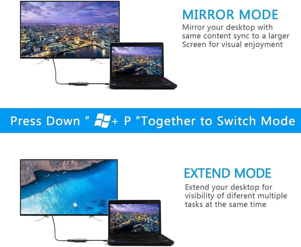 USB til HDMI-adapter, USB 3.0/2.0 til HDMI 1080P videografik
