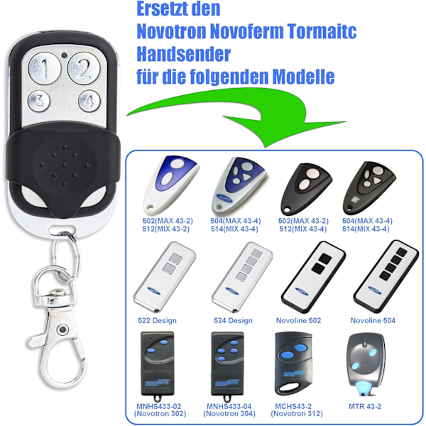 DDcafor Garageportsåbner, Fjernbetjening til Garageport til Novoferm Novotron Håndholdt Sender 502 MAX43-2 512 MIX43-2 504 MIX43-4 433.92 MHz 1 past