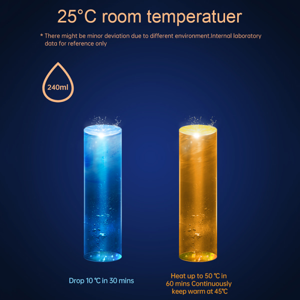2℃-45℃ Elektrisk Vattenflaska Termos Värme & Avkylning Vatten Flaska Kaffekopp for Bil Kontor Hem Resa blå blue