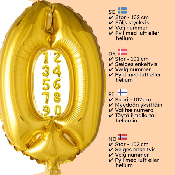 Guld Nummerballong siffra - Stor Sifferballong för Födelsedagsfest, Bröllop, Baby Shower och Jubileumsfirande Gold 1