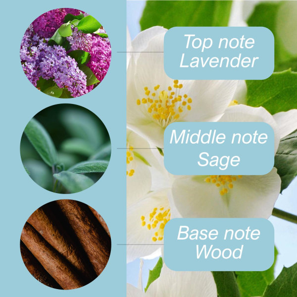Duftende voks soyavoks jasmin sandeltræ 3-pak - naturlige duftende voks terninger til langvarig aroma i dit hjem, køkken, badeværelse, stue White