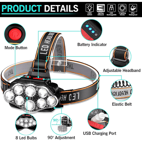 LED Pannlampa, Superstark 8 LED-Pannlampa USB Uppladdningsbar Vattentät Justerbar för Camping, Fiske, Grottutforskning, Jogging och Vandring