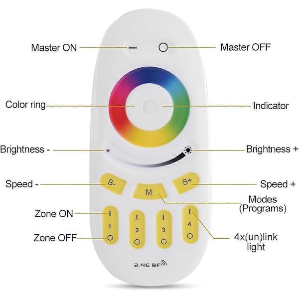 RF LED -kaukosäädin, 2.4G RGBW -kaukosäädin 4-vyöhykkeinen kosketus-LED-ohjain RGB LED -himmenninohjain Milight RGBW LED -lampulle, RGB LED -nauhavalolle