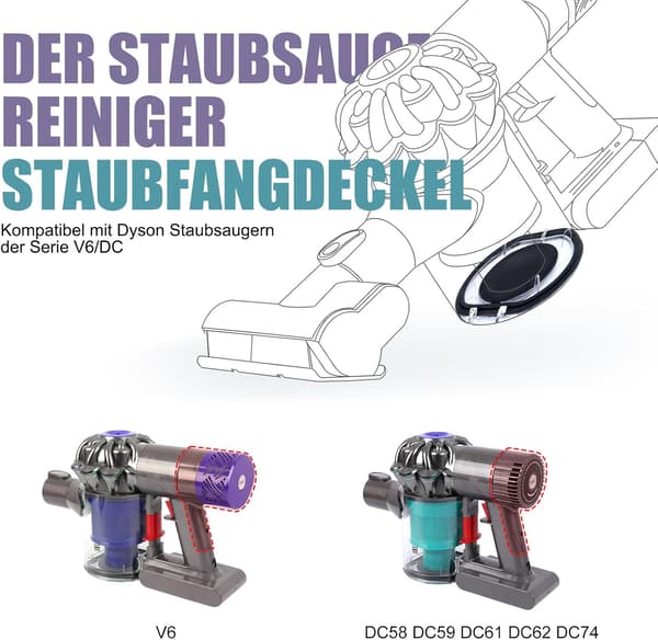 Udskiftningslåg til støvbeholder til Dyson V6 DC58 DC59 DC61 DC62 DC72 DC74 SV03 SV07 SV09 med tætningsring