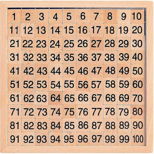 (Hundratavla) Hundratavla i trä för matematik, Räkna till 100 för förskolan, 1-100 nummertavla för småbarn, Räknarleksak för matematik, Mattespelbräde