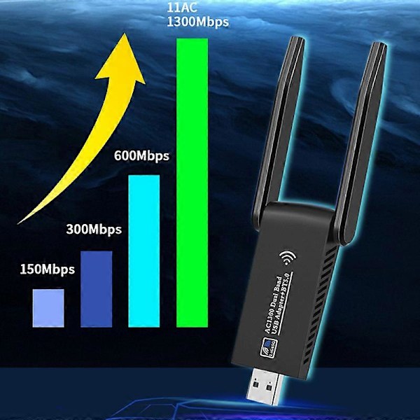 Kraftfull Dual Band USB 3.0 WiFi-dongel, 2,4G / 5,8GHz, WiFi-adapter för PC/Laptop/Tablet, Kompatibel med Windows 11/10/8/7/Vista/XP, Mac OS X