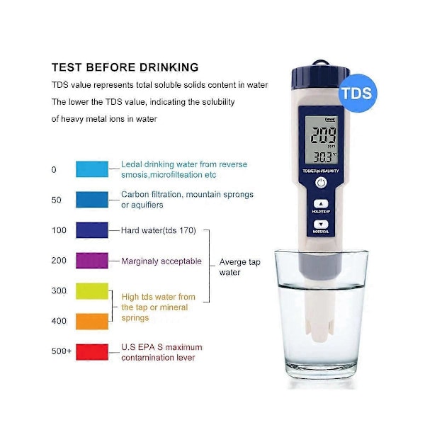5 i 1 TDS/EC/PH/Salinitet/Temperaturmåler Digital Vannkvalitetsmonitor Tester for Bassenger, Drikkevann