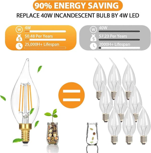 Dimbar E12 Ljuskrona LED-lampor, 40W Ekvivalent, Mjukt Varmvitt Ljuskronlampor