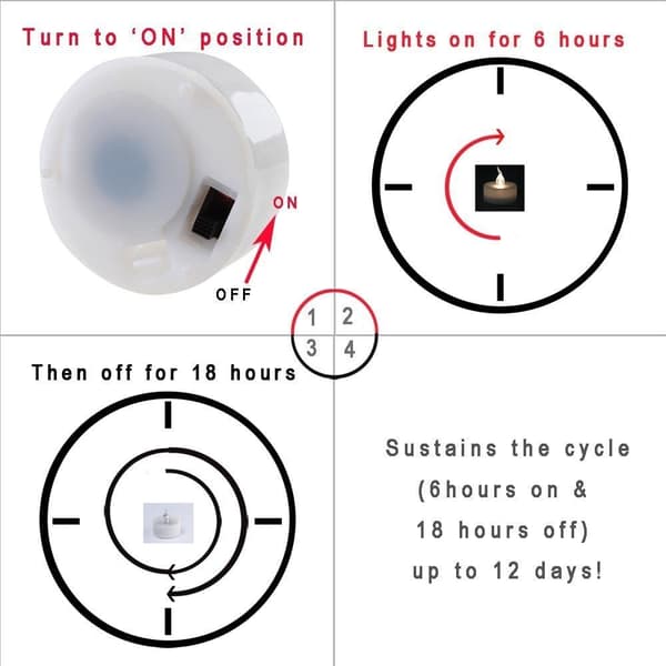 eLander LED telys flammeløst stearinlys med timer, 6 timer på og 18 timer av, 1,4 x 1,3 tommer, varmhvit, [12-pakning]