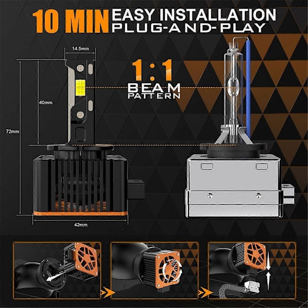 1 Par/110W Högkvalitativ V31 LED för Ny D-Serie Bil LED Strålkastarlampa 10000LM 6500K D1/D1S 3-Coppe