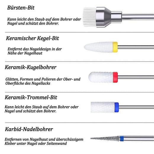 Manicure-pedicure sæt, 10 dele, negleklipper tilbehør 2,38 mm
