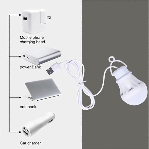 USB-driven Campinglykta, Mini Glödlampa, SOS-signal för Nödsituationer