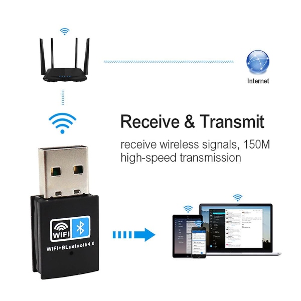 Wifi Bluetooth Trådlös Adapter USB Adapter 2.4g Nätverkskort