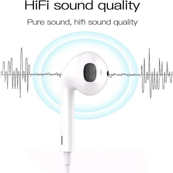 Korvanapit iPhonelle, HiFi Stereo Langalliset Melua Vaimentavat Kuulokkeet Sisäänrakennetulla Mikrofonilla ja Äänenvoimakkuuden Säätimellä, Yhteensopivat iPhone 13/13Mini/13Pron Kanssa