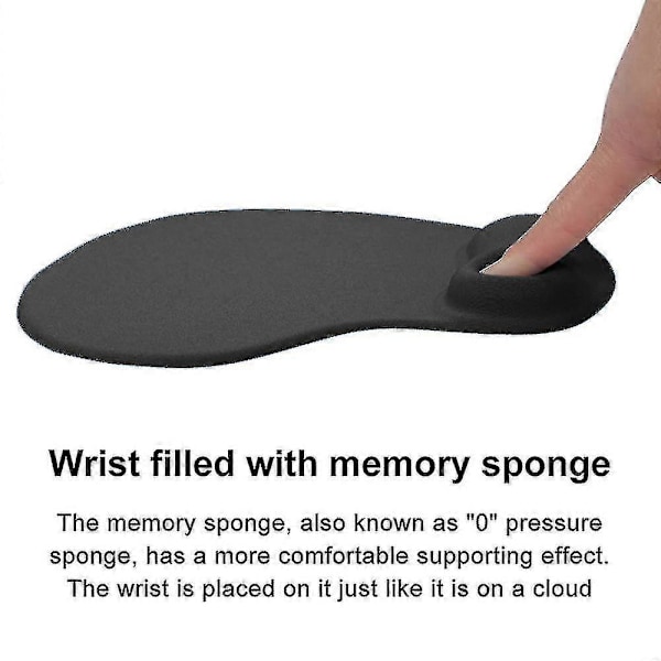 Musmatta Minnesskum Handledsstöd Ergonomisk Halkfri Musmatta Hand