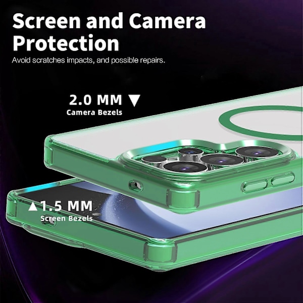 (Grön) För Samsung Galaxy S25 Ultra Skal Kompatibelt med MagSafe TPU+PC Transparent Telefonskal Grön