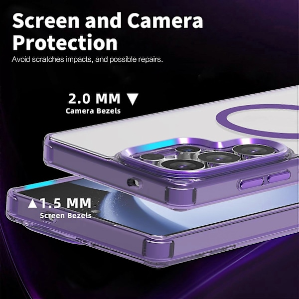 (Lila) Skal för Samsung Galaxy S25 Ultra Kompatibelt med MagSafe TPU+PC Transparent Mobilskal Lila