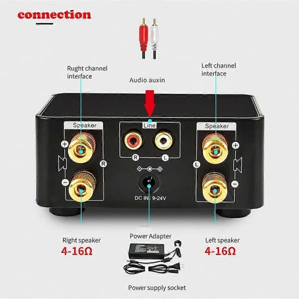 50W + 50W 100W Bluetooth 5.0 Forstærker Digital Audio Power Amp Sort