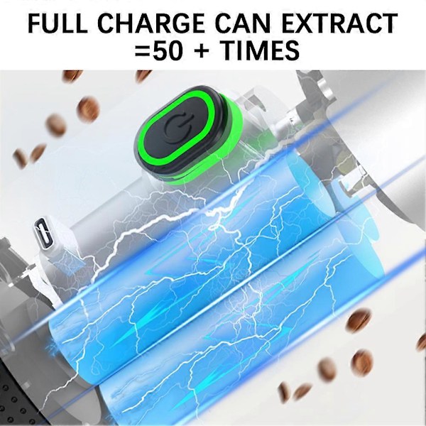 (Metallinvihreä) 3 in 1 kannettava laite, mini kahvinkeitin matkoille, itselämmittävä autokahvinkeitin USB C:llä, pieni espressokone jauhetulle kahville