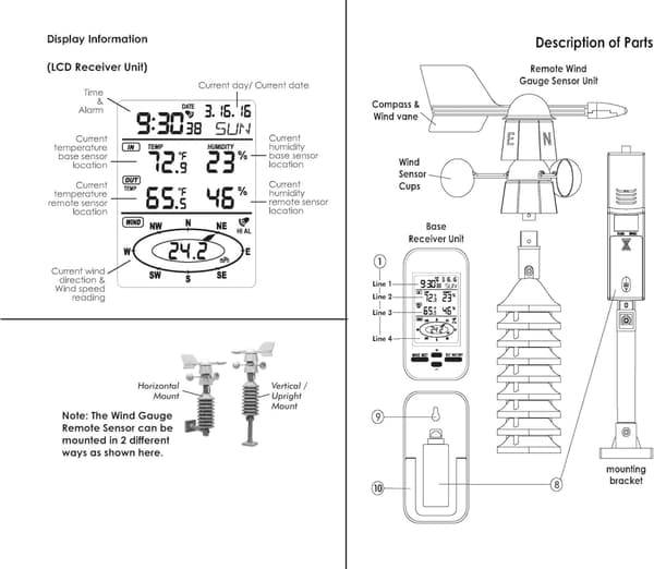 433MHz Trådlös Anemometer med Vindhastighetsmätning, Väderlarmsinställning