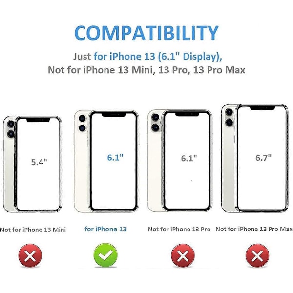 Yhteensopiva iPhone 13 lompakkokotelon kanssa, jossa on korttipidike, PU-nahkainen jalustakorttipaikkakotelo, kaksoismagneettilukko kestävä iskunkestävä suojus 6,1 tuumaa
