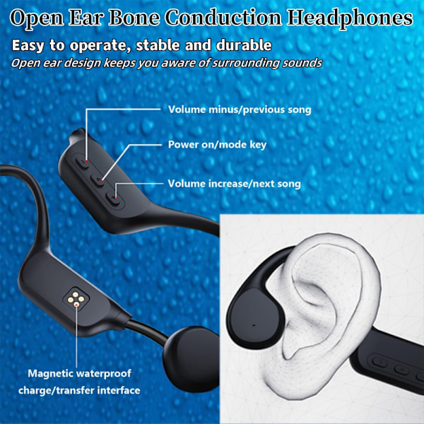 Luujohdekuulokkeet - IPX8 vedenpitävät uintikuulokkeet sisäänrakennetulla MP3-soittimella, 32 Gt muistia, Bluetooth 5.3 O