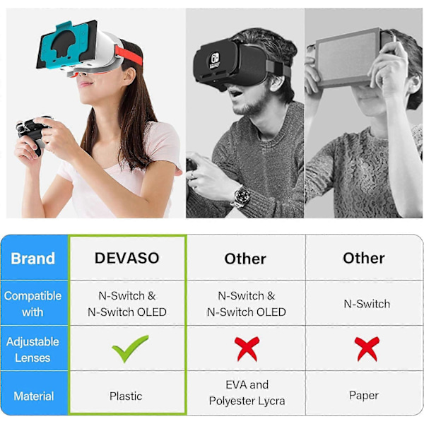 Justerbart linse VR-headset for virtuell virkelighet spillopplevelse med Nintendo Switch &amp; Switch OLED-modell