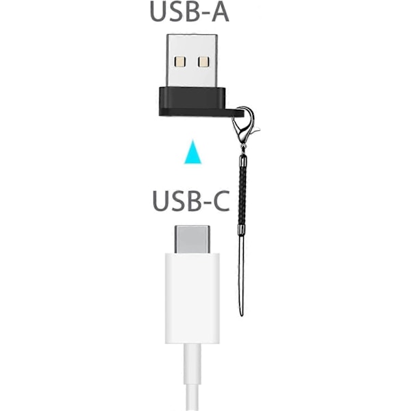 USB C till USB Adapter, USB Hane till USB C Hona, Svart [2-Pack], Portabel USB C Stödjer Snabbladdning och Dataöverföring