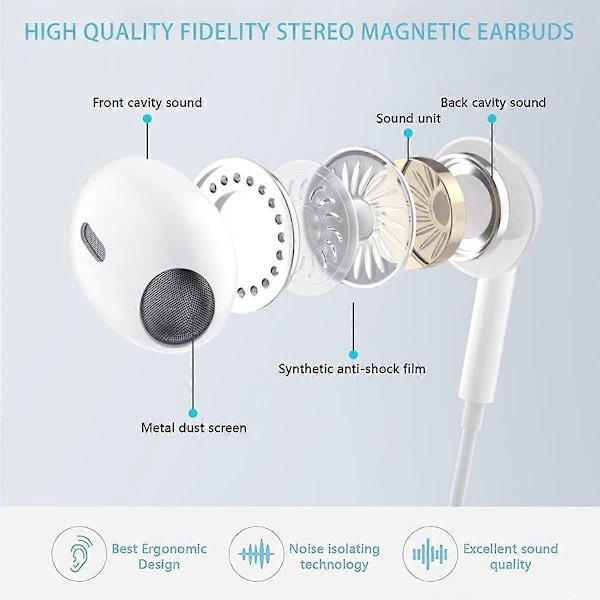 Korvanapit iPhonelle, HiFi Stereo Langalliset Melua Vaimentavat Kuulokkeet Sisäänrakennetulla Mikrofonilla ja Äänenvoimakkuuden Säätimellä, Yhteensopivat iPhone 13/13Mini/13Pron Kanssa