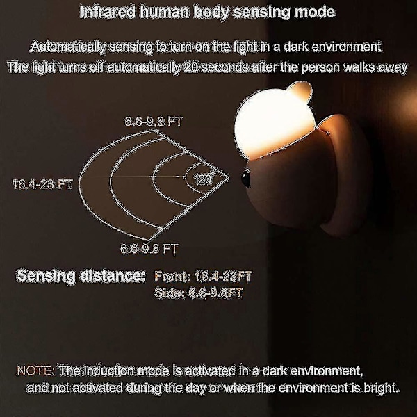 Nattlampe for barn, LED Søt Silikon Klapp Magnetisk Absorberende USB Menneskekroppsinduksjon Nattlampe