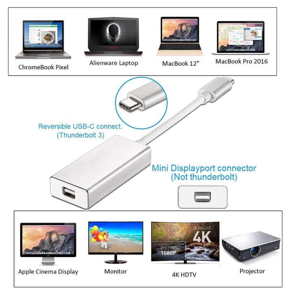 USB-C-muunnoskaapeli