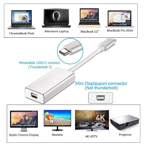 USB-C-omformerkabel