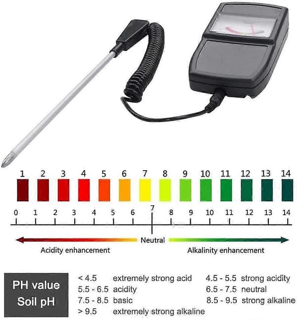 PH-niveau tester - 2 i 1 Jord PH-niveau tester til Planter Afgrøder Blomster Grøntsager
