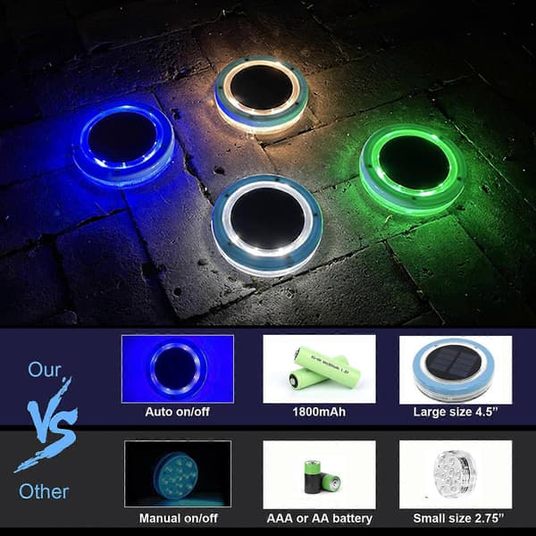 2 stk. Flydende Solar Pool Lights - Vandtæt Induktions LED-lys (Varmt Lys)