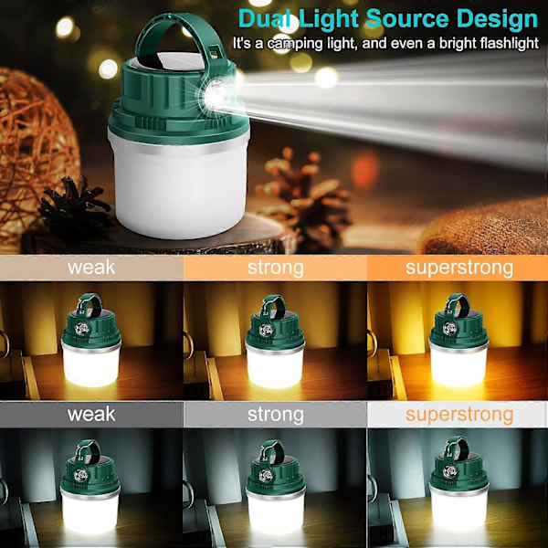 Mini Solarlampa - 5500mAh Nödljus för Strömavbrott
