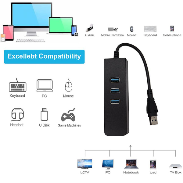 USB 3.0 till nätverkskort USB Hub 3 portar Ethernet LAN-adapter