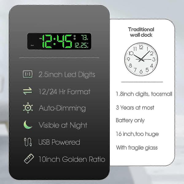 Digital veggklokke, LED stor siffervisning, dobbel alarm, hvit