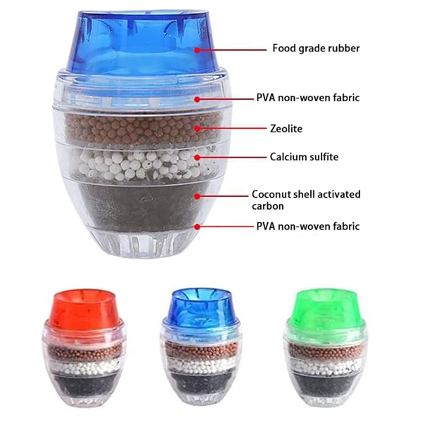 2 Pieces Activated Carbon Water Faucet Filter Clean Water Faucet