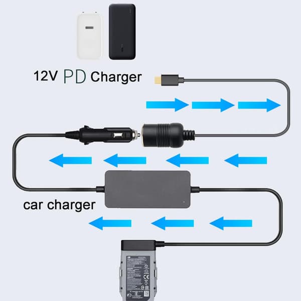 USB C PD Type C til 12V Bil Sigarettenneruttak Hunn Strømkabel